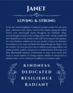 Janet personalized wall art with the story of your name in deep blue