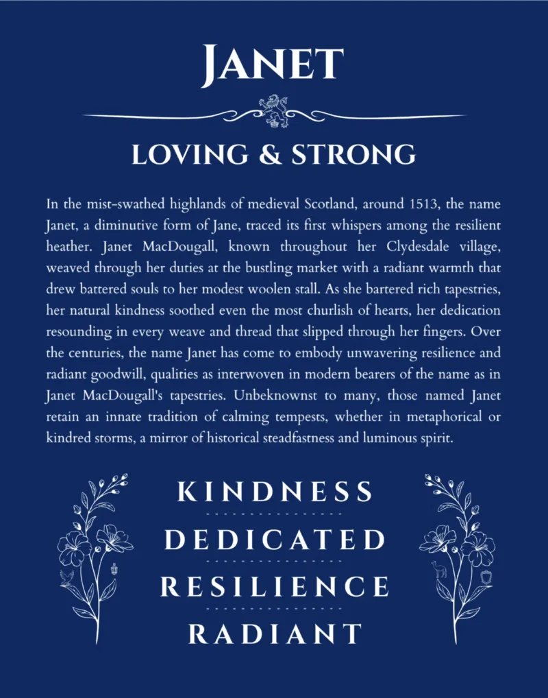 Janet personalized wall art with the story of your name in deep blue