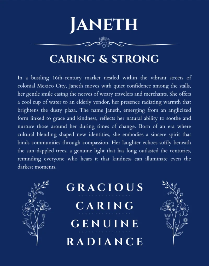 Janeth name origin print with meaning and traits in deep blue