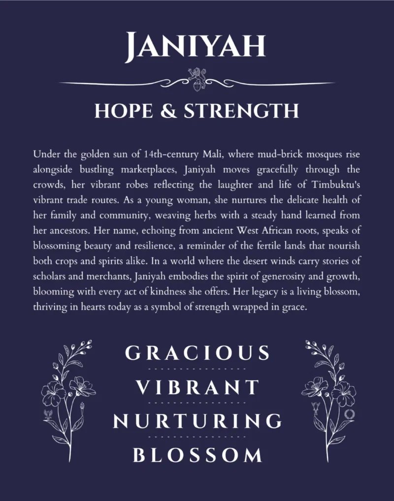 Janiyah personalized name art with origin story in navy blue