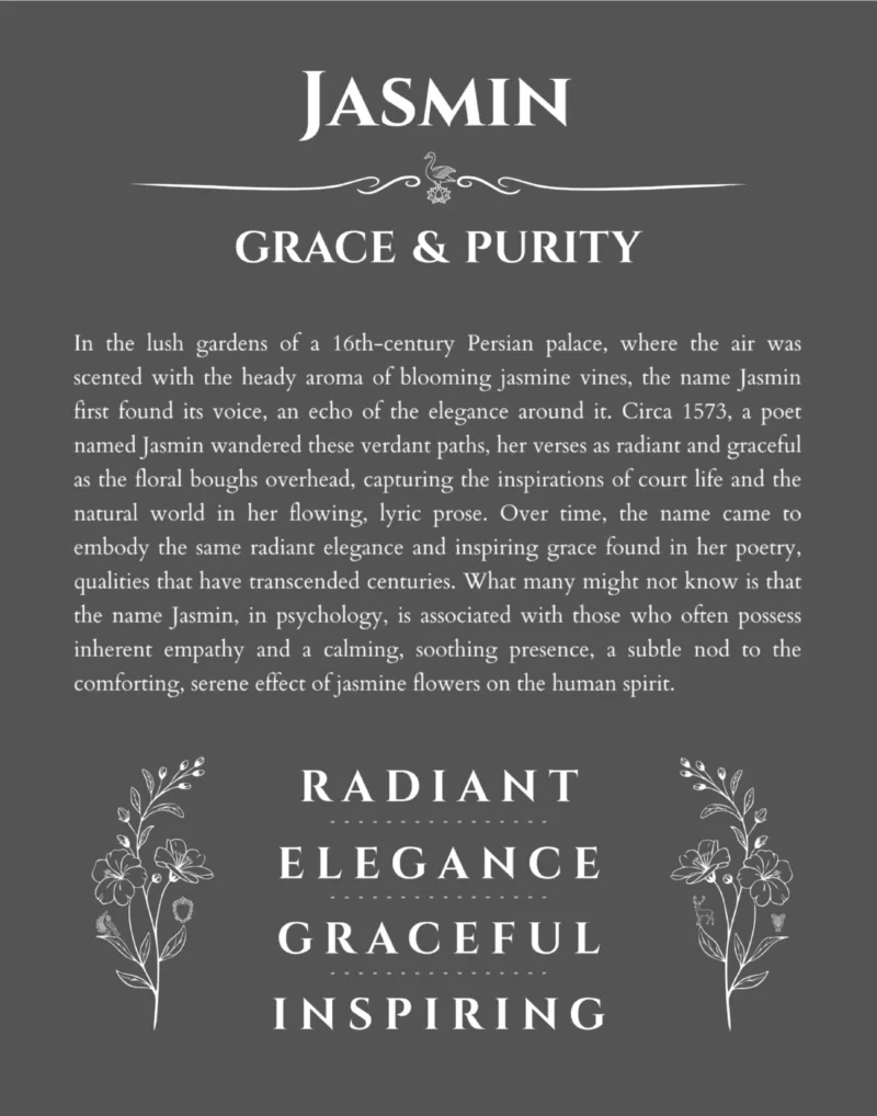 Jasmin custom name print for wall display in gray