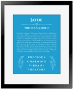 Jayde name meaning wall art by Get Your Story in blue with black matte frame