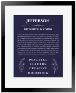 Jefferson custom name art showing meaning and origin in navy blue with black matte frame