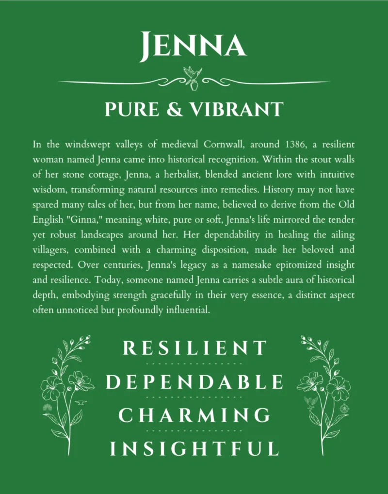 Jenna custom name art showing meaning and origin in dark green