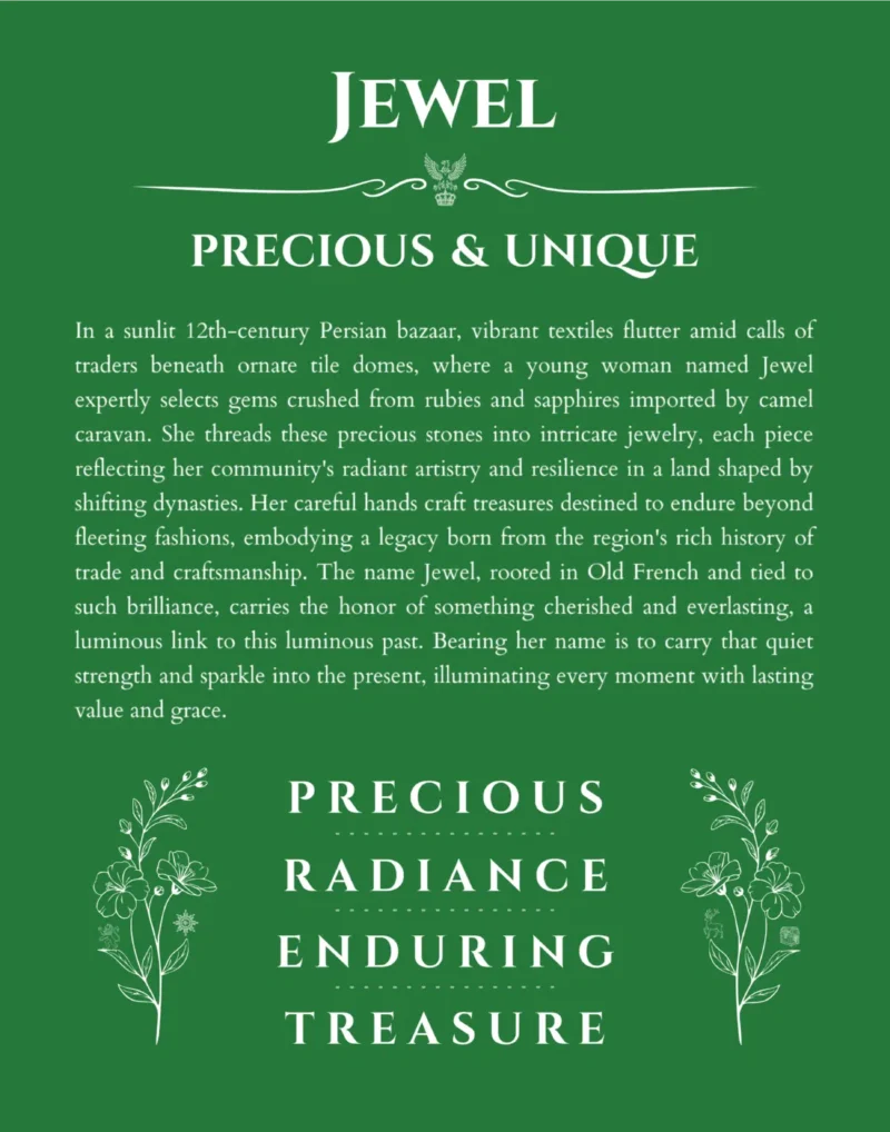 Jewel personalized wall art with the story of your name in dark green