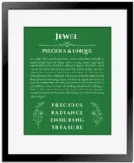 Jewel personalized wall art with the story of your name in dark green with black matte frame