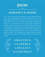 Jhon personalized name print with origin and traits in blue