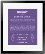 Jhonny custom name meaning print in purple with black matte frame