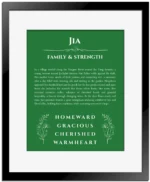 Jia personalized name print with origin and traits in dark green with black matte frame