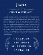Jiana personalized wall art with the story of your name in deep blue