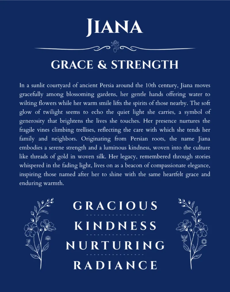 Jiana personalized wall art with the story of your name in deep blue