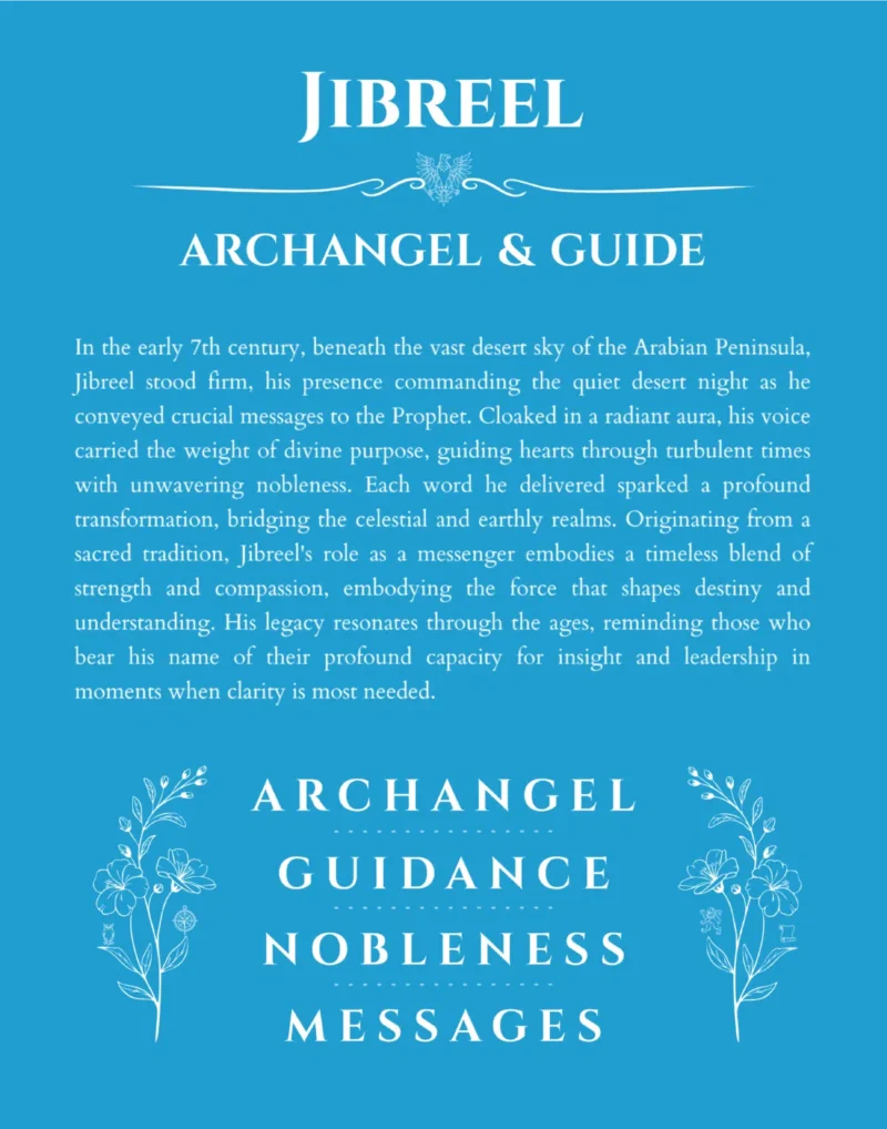 Jibreel name origin print with meaning and traits in blue