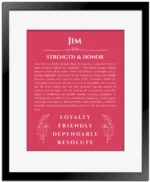 Jim custom name meaning print in red with black matte frame