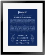 Jimmie personalized name art with origin story in deep blue with black matte frame