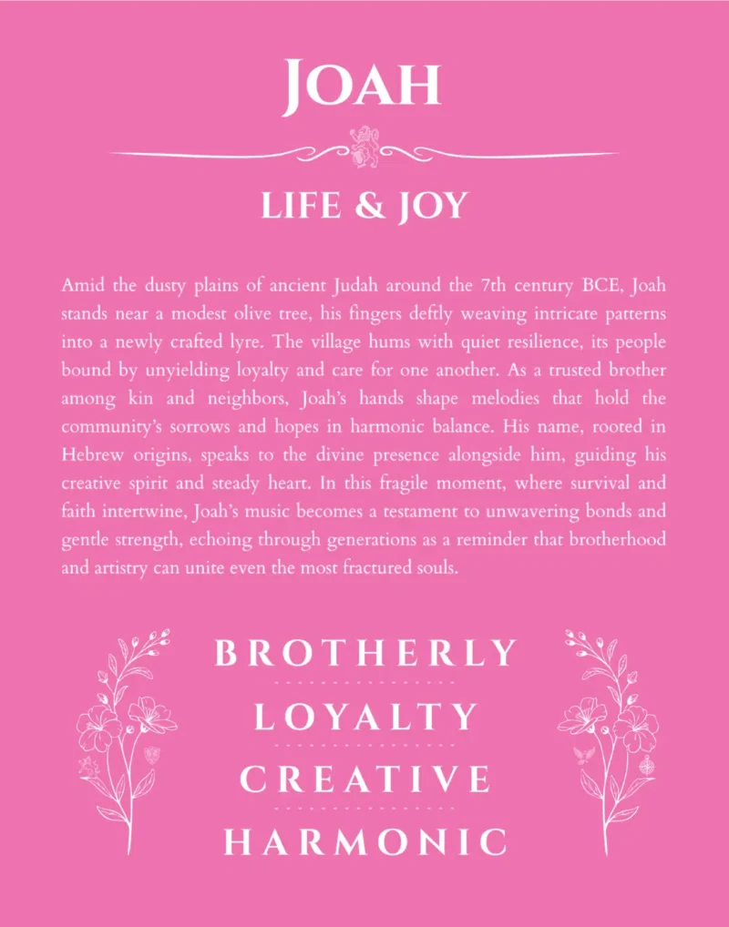 Joah custom name meaning print in pink