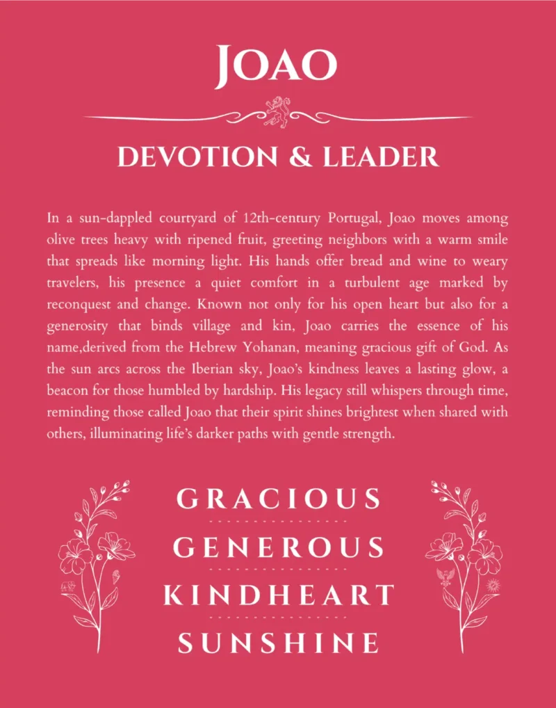 Joao personalized name art with origin story in red