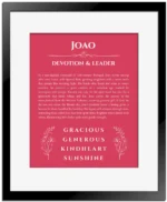 Joao personalized name art with origin story in red with black matte frame