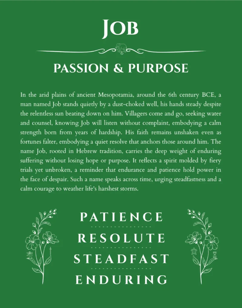 Job custom name meaning print in dark green