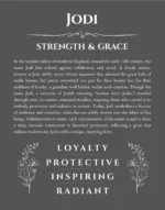 Jodi personalized name print with origin and traits in gray