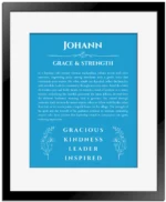Johann name meaning gift print in blue with black matte frame