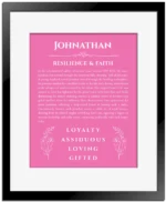 Johnathan name origin print with meaning and traits in pink with black matte frame