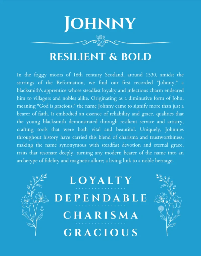 Johnny custom name art showing meaning and origin in blue