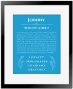 Johnny custom name art showing meaning and origin in blue with black matte frame