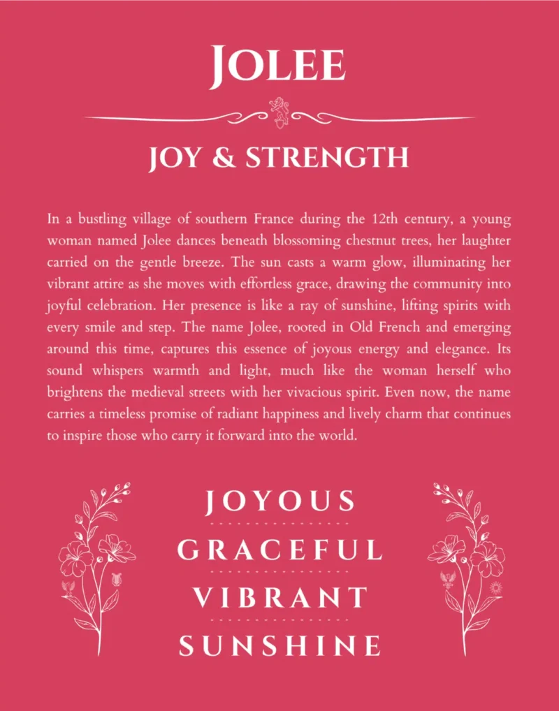 Jolee personalized wall art with the story of your name in red