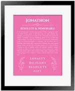 Jonathon name meaning wall art by Get Your Story in pink with black matte frame