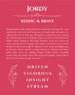 Jordy personalized wall art with the story of your name in red