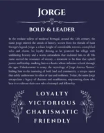 Jorge name meaning gift print in navy blue
