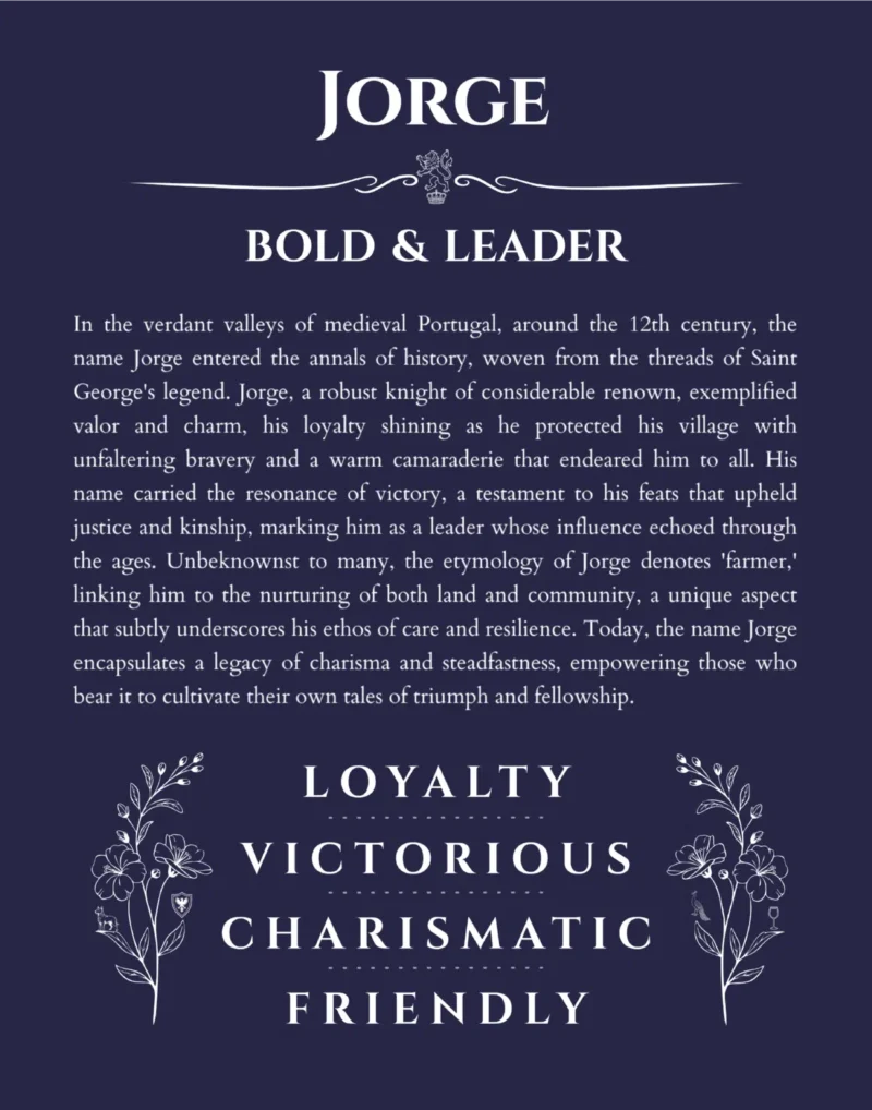 Jorge name meaning gift print in navy blue