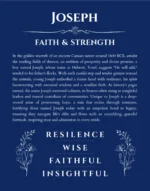 Joseph custom name art showing meaning and origin in deep blue