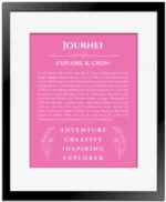 Journei personalized name print with origin and traits in pink with black matte frame