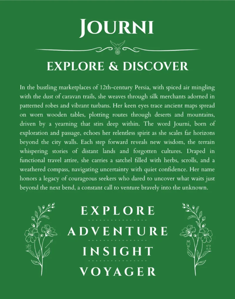 Journi name meaning wall art by Get Your Story in dark green