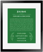 Journi name meaning wall art by Get Your Story in dark green with black matte frame