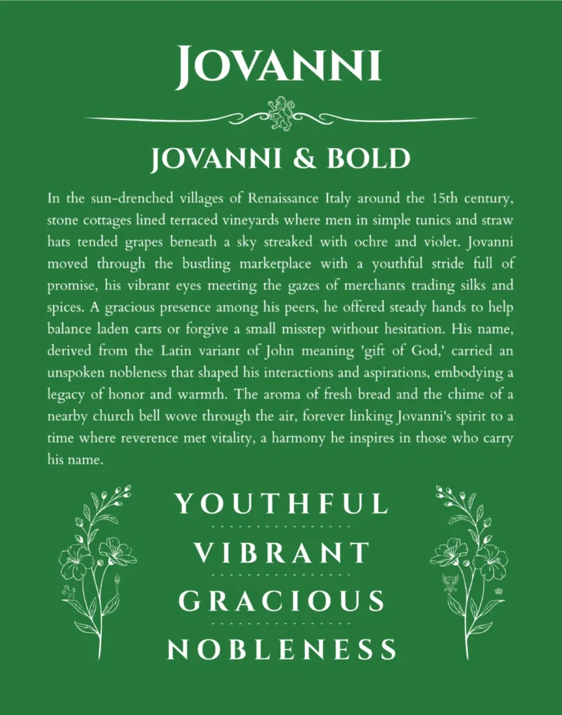 Jovanni personalized wall art with the story of your name in dark green