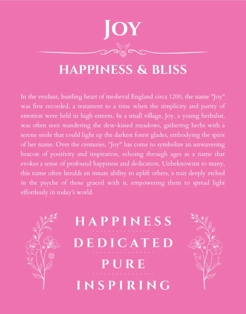 Joy custom name print for wall display in pink