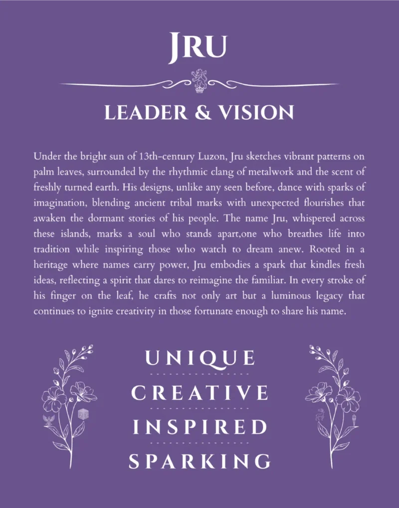 Jru personalized wall art with the story of your name in purple