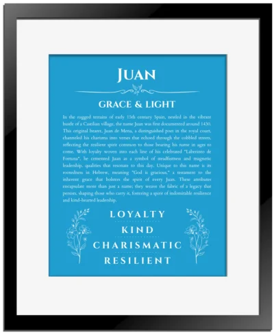Juan name meaning wall art by Get Your Story in blue with black matte frame