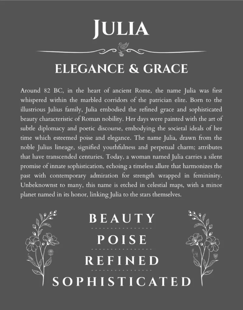 Julia name meaning wall art by Get Your Story in gray
