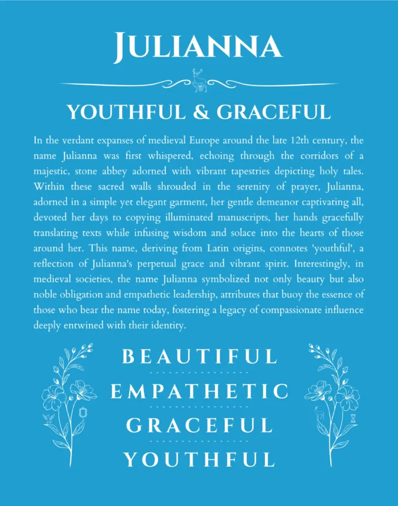 Julianna name meaning wall art by Get Your Story in blue