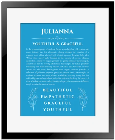 Julianna name meaning wall art by Get Your Story in blue with black matte frame