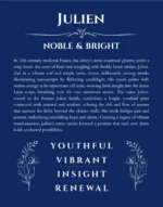 Julien personalized name print with origin and traits in deep blue