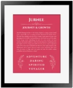 Jurnee personalized name art with origin story in red with black matte frame