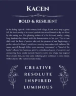Kacen personalized wall art with the story of your name in navy blue