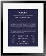 Kacen personalized wall art with the story of your name in navy blue with black matte frame