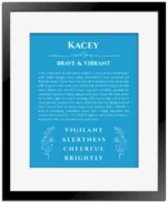 Kacey custom name art showing meaning and origin in blue with black matte frame