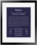 Kacie name meaning wall art by Get Your Story in navy blue with black matte frame