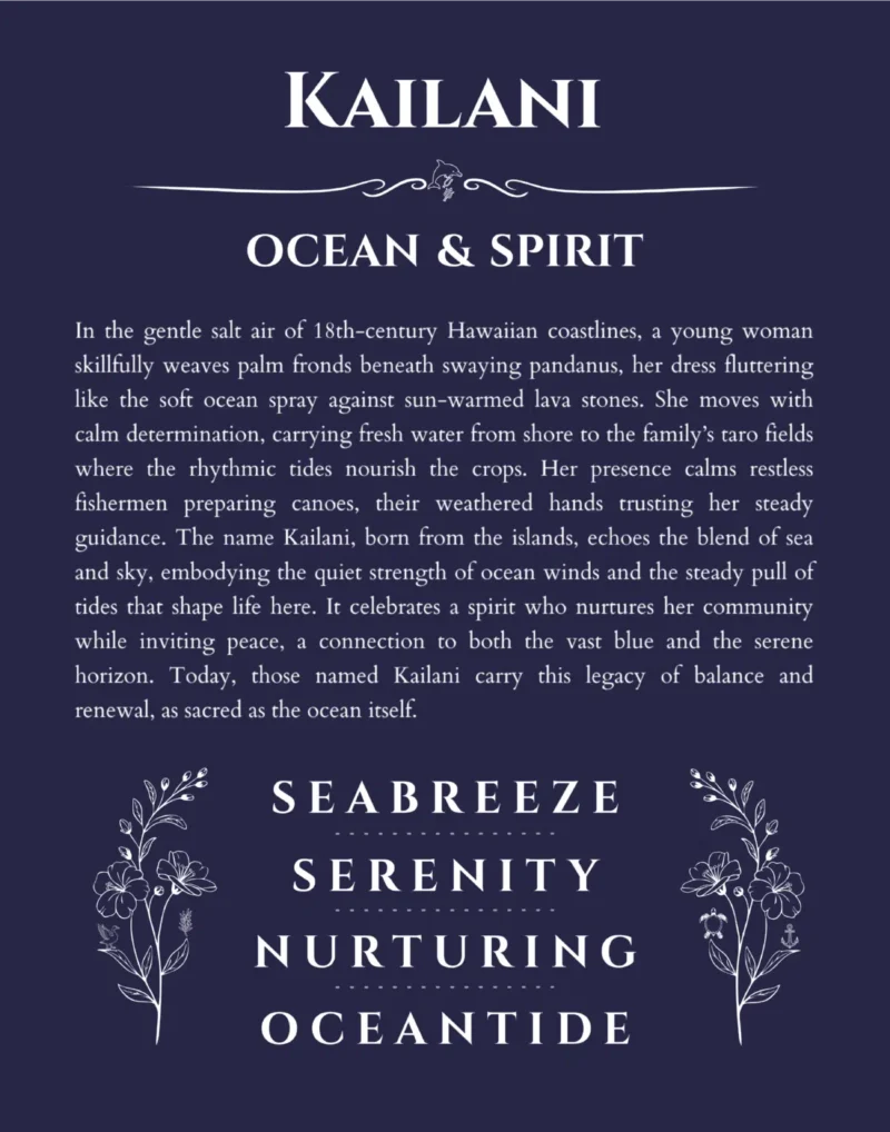Kailani name meaning wall art by Get Your Story in navy blue